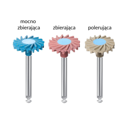Lamello 3 stopniowy system do ceramiki